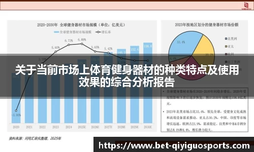 关于当前市场上体育健身器材的种类特点及使用效果的综合分析报告